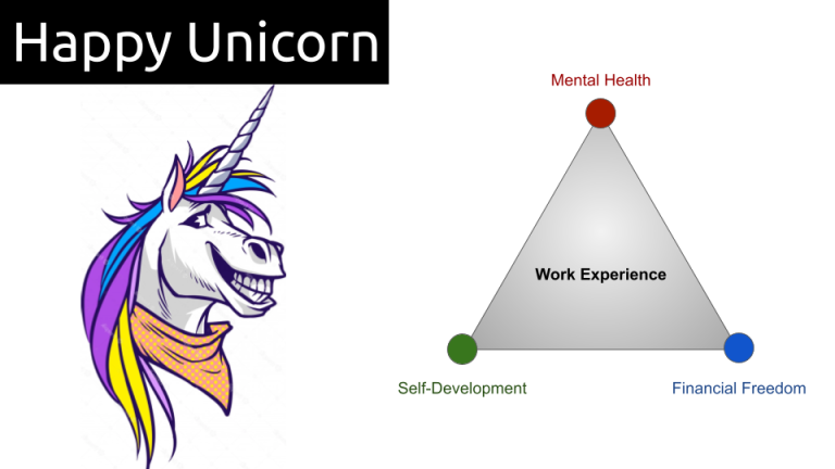 happy customers in data science mentoring